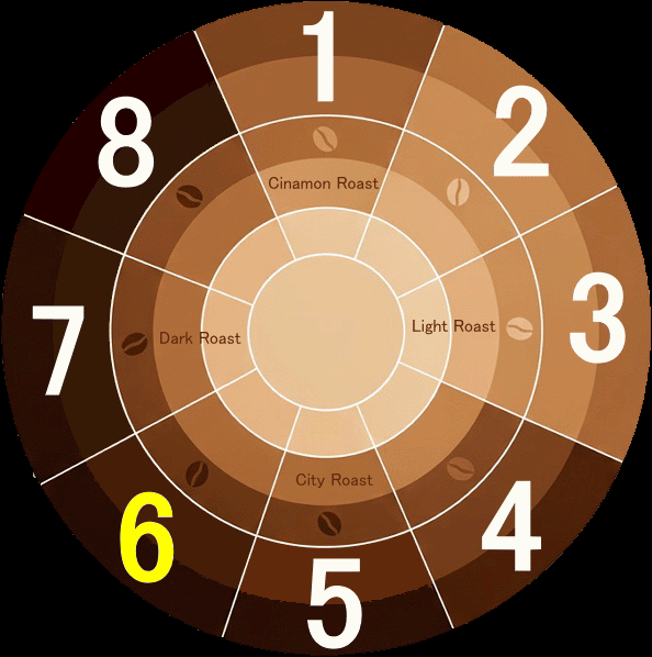 ÉQCVXyVeBR[q[ É蓤ʔ̓YiYiCXgn[u@񂹎̔XyVeBR[q[@񂹃R[q[gNiKR[q[V